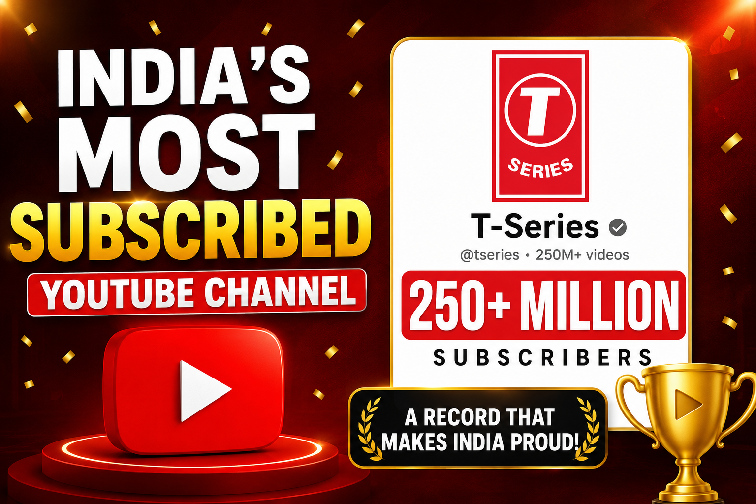 India’s Most Subscribed YouTube Channel